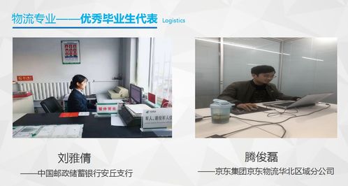 立德成才 知行合一 山东信院商务信息咨询院系介绍